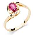 rubin- pierścionek złoty